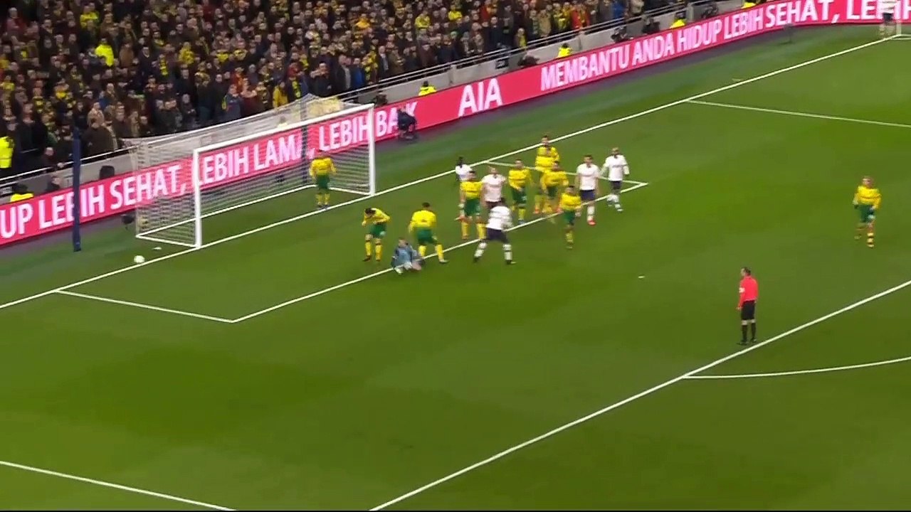 Tottenham vs Norwich City 1-1 (2-3 Pens) Extended Highlights & Goals 2020 HD