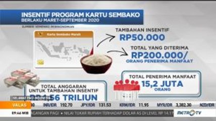 Saldo Kartu Sembako Bertambah Jadi Rp200 Ribu