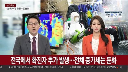 전국에서 확진자 추가 발생…전체적인 증가세는 둔화