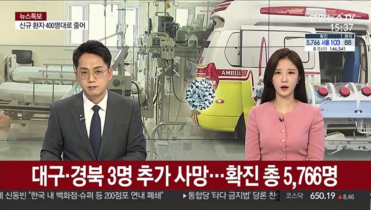 대구·경북 3명 추가 사망…확진 총 5,766명