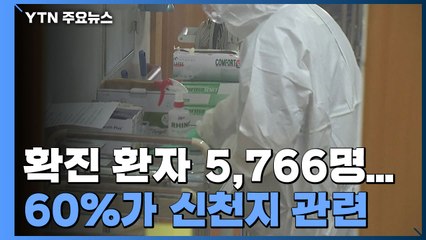 "코로나19 환자 5,766명...신천지 관련자 10명 중 6명" / YTN