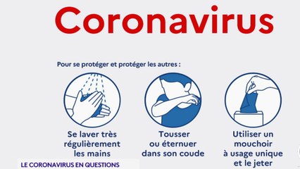 Santé - Le coronavirus en question