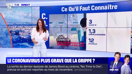 Coronavirus: comment rassurer les enfants ? - 05/03