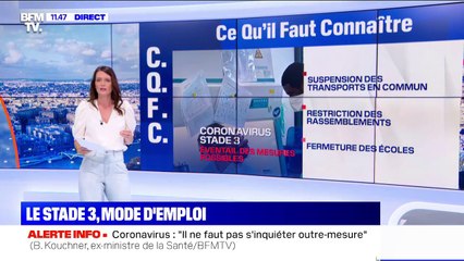 Coronavirus: ce qui pourrait changer avec un stade 3