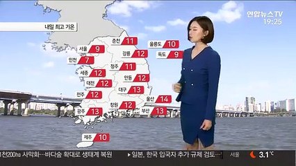 [날씨] 내일 아침 춥고 낮 풀려…전국 맑고 공기 깨끗