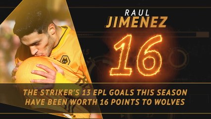 Fantasy Hot or Not - Jimenez delivering goals and points