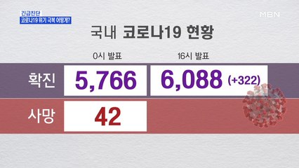 [MBN 특별 편성] 긴급 진단, 코로나19 위기 극복 어떻게?