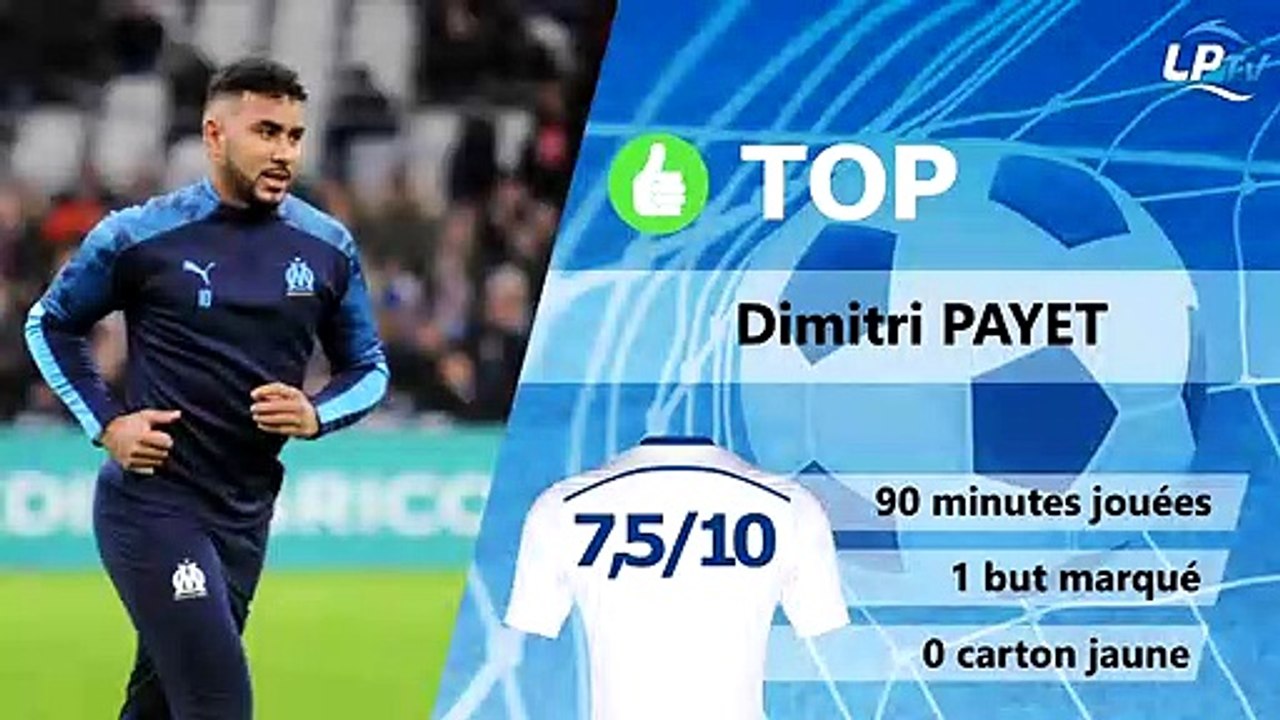 Tops et Flops Partie 1