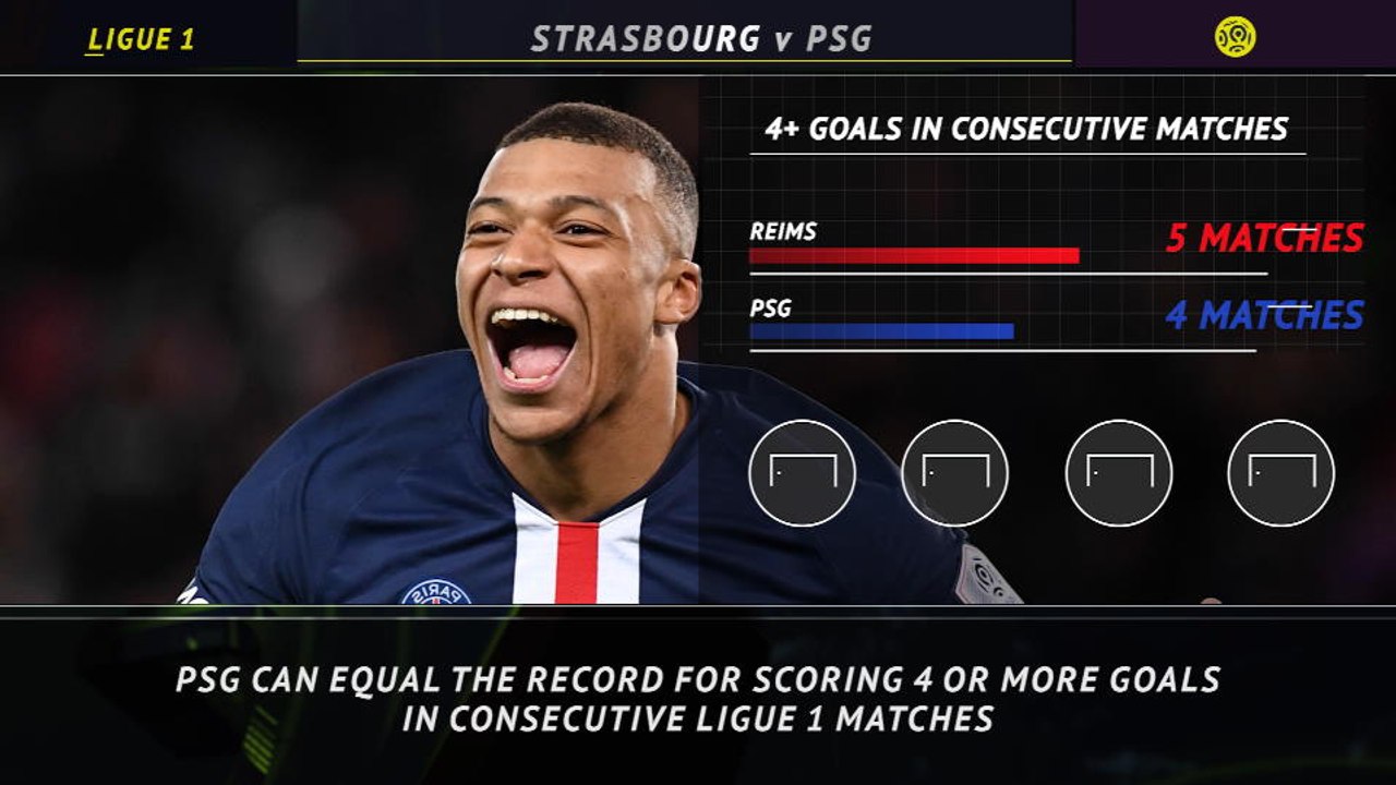 5 Things - PSG on a goal glut