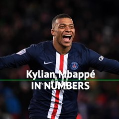 下载视频: Kylian Mbappe eclipses Messi and Ronaldo in scoring stats