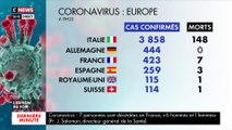 Coronavirus : le bilan des cas confirmés et des décès à travers le monde