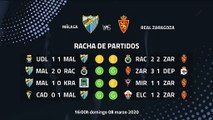 Previa partido entre Málaga y Real Zaragoza Jornada 31 Segunda División