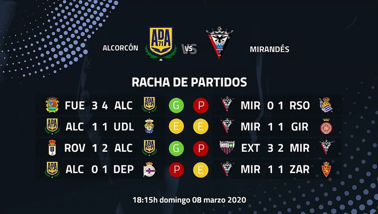 Previa partido entre Alcorcón y Mirandés Jornada 31 Segunda División