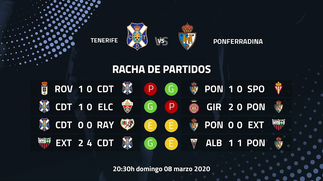 Previa partido entre Tenerife y Ponferradina Jornada 31 Segunda División