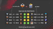 Previa partido entre CD Castellón y AE Prat Jornada 28 Segunda División B