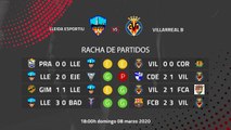 Previa partido entre Lleida Esportiu y Villarreal B Jornada 28 Segunda División B