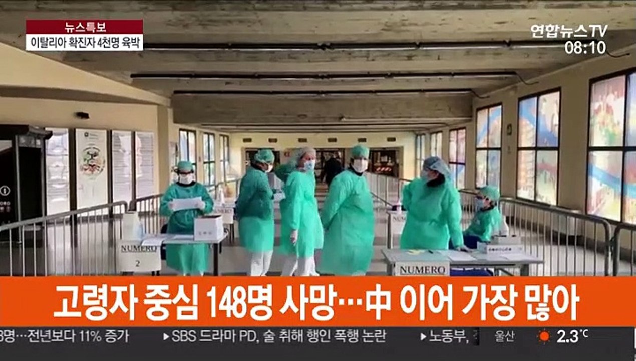 이탈리아 확진자 4천명 육박…13일 만에 전역 확산
