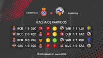 Previa partido entre Espanyol B y Sabadell Jornada 28 Segunda División B