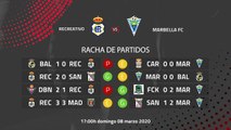 Previa partido entre Recreativo y Marbella FC Jornada 28 Segunda División B