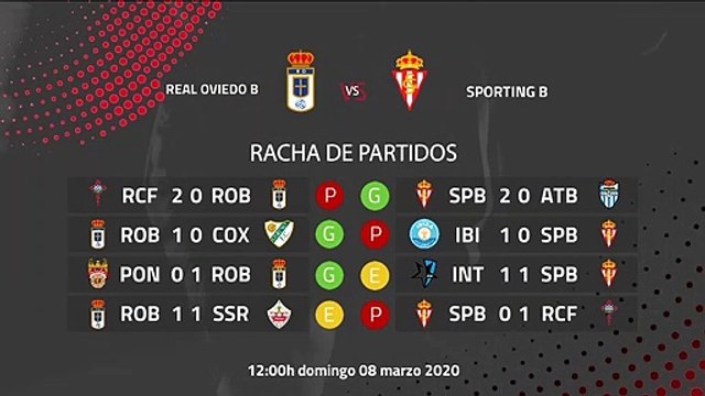 Previa partido entre Real Oviedo B y Sporting B Jornada 28 Segunda División B
