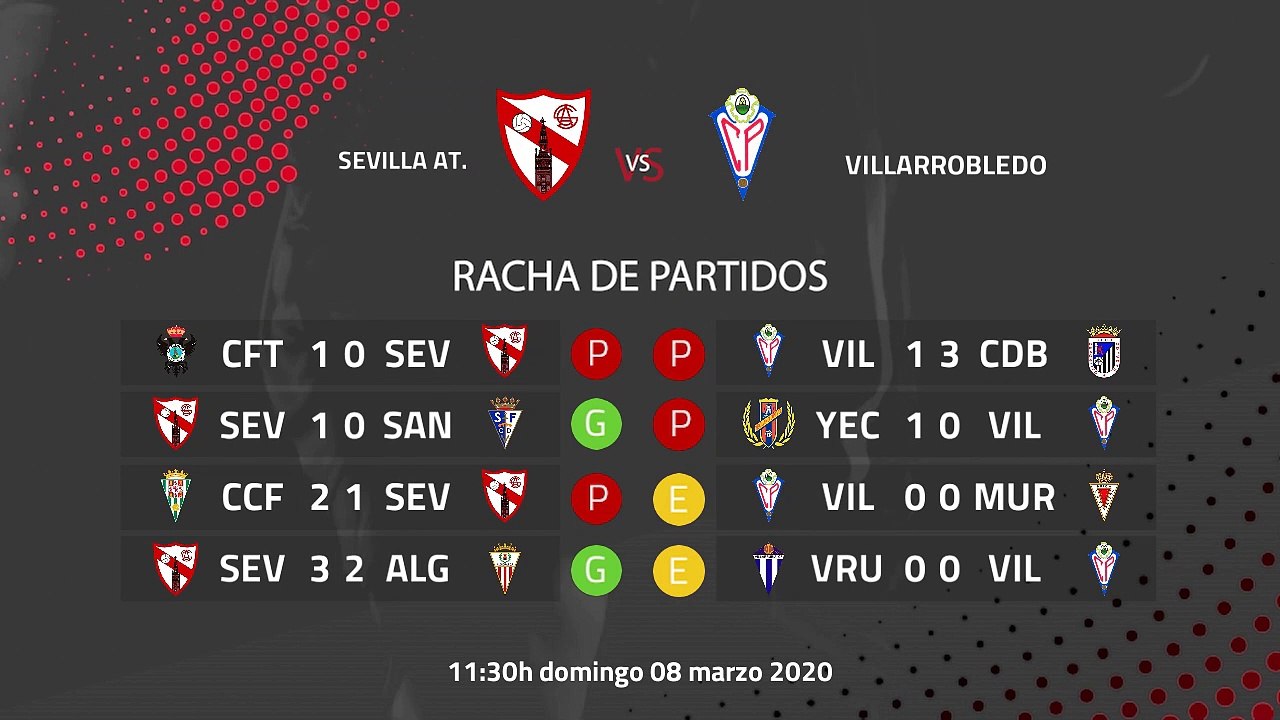 Previa partido entre Sevilla At. y Villarrobledo Jornada 28 Segunda División B