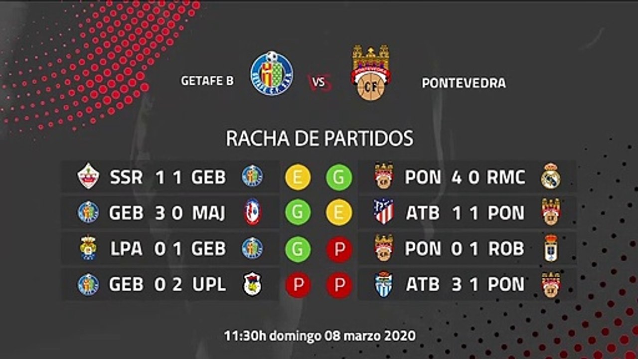 Previa partido entre Getafe B y Pontevedra Jornada 28 Segunda División B