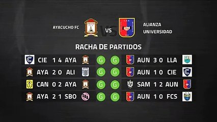 Previa partido entre Ayacucho FC y Alianza Universidad Jornada 6 Perú - Liga 1 Apertura