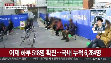 어제 518명 추가…국내 확진자 총 6,284명