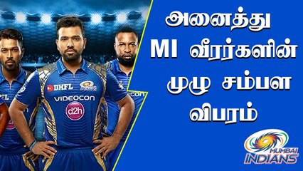 IPL 2020: List Of All Mumbai Indians Players And Their Salaries