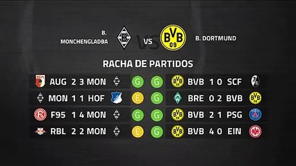 Previa partido entre B. Monchengladbach y B. Dortmund Jornada 25 Bundesliga
