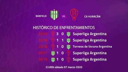 Previa partido entre Banfield y CA Huracán Jornada 23 Superliga Argentina