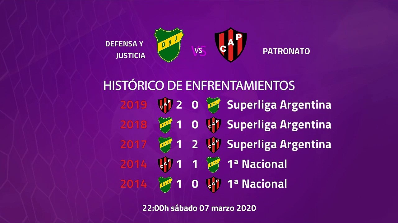 Previa partido entre Defensa y Justicia y Patronato Jornada 23 Superliga Argentina