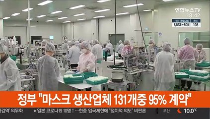 정부 "마스크 생산업체 131개 중 95% 계약"