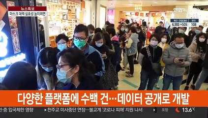 대만식 '실명제'…마스크 구매 허탕 방지법은?