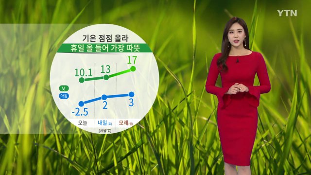[날씨] 내일 올해 들어 가장 따뜻...남부 비 / YTN