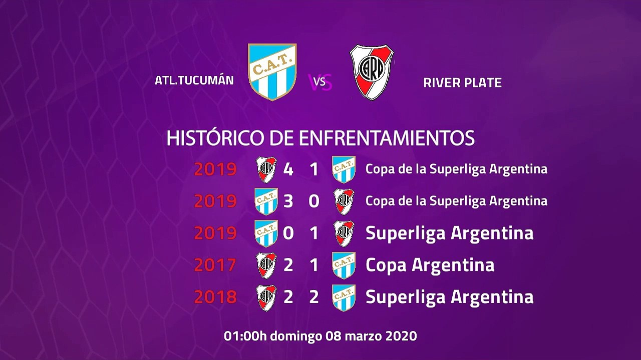 Previa partido entre Atl.Tucumán y River Plate Jornada 23 Superliga Argentina