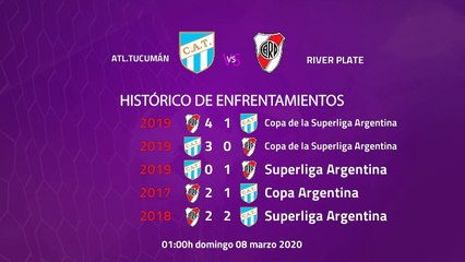 Previa partido entre Atl.Tucumán y River Plate Jornada 23 Superliga Argentina
