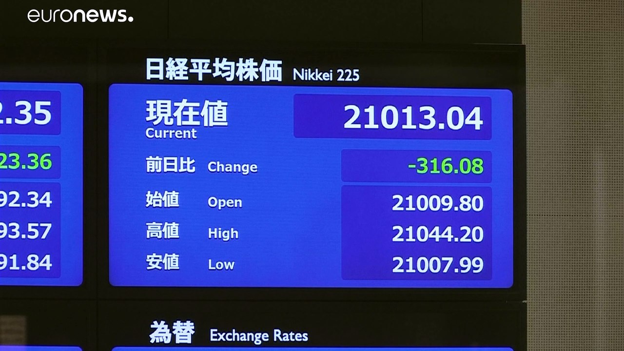 Aktienkurse im Keller - Coronavirus sorgt für Achterbahnfahrt