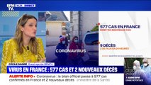 Coronavirus en France : 577 cas et 2 nouveaux décès