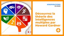 Découvrez la théorie des intelligences multiples par Howard Gardner