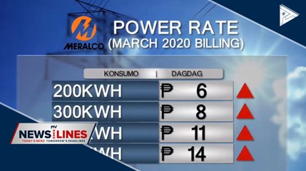 Meralco to slightly increase electricity rates in March