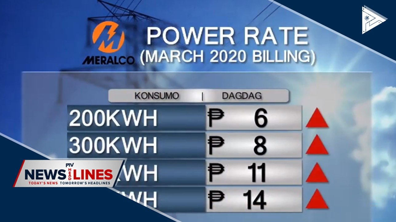 Meralco to slightly increase electricity rates in March