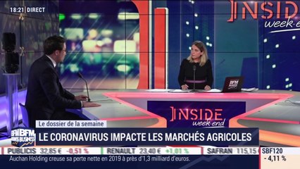 Le coronavirus impacte les marchés agricoles - 06/03