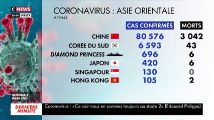Coronavirus : plus de 100.000 cas dans le monde