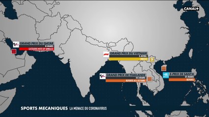 L'impact du coronavirus sur le sport mécanique