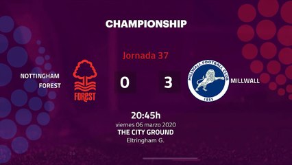 Resumen partido entre Nottingham Forest y Millwall Jornada 37 Championship