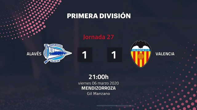 Resumen partido entre Alavés y Valencia Jornada 27 Primera División