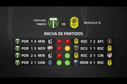 Previa partido entre Portland Timbers y Nashville SC Jornada 3 MLS - Liga USA