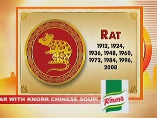 UKG: Mga Patnubay ni Master Hanz Cua (February 2017) Feb 1