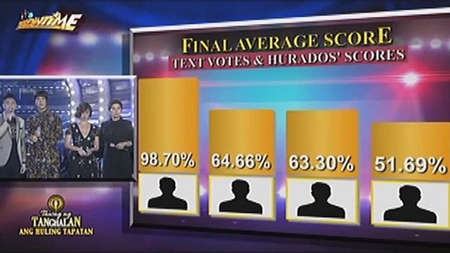 Sam Mangubat, ang ika-apat na pasok sa Top 5 para sa Huling Tapatan sa Tawag Ng Tanghalan